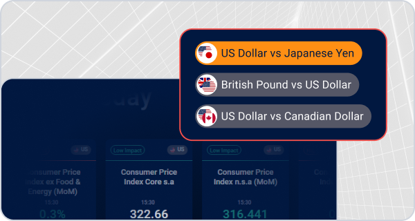 IMPACT ON MARKETS