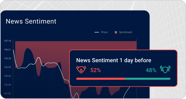 SENTIMENT ANALYSIS