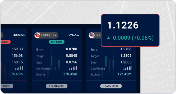 SIMPLIFIED TRADING