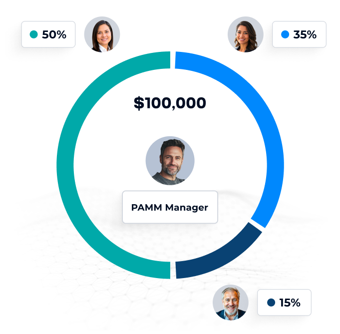 pamm account overview