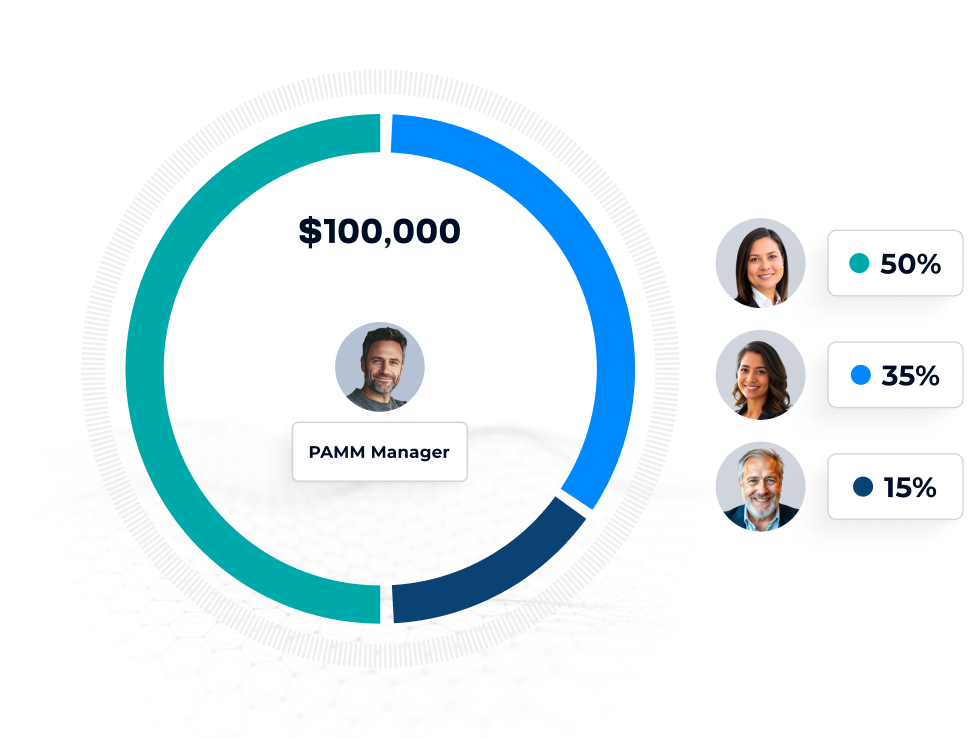 pamm account overview