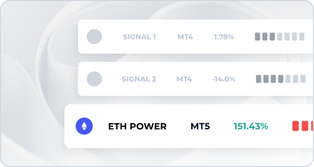 Social Trading