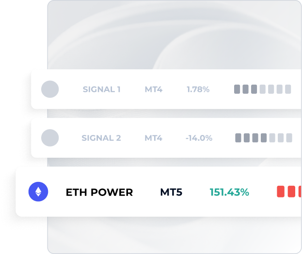 Social Trading