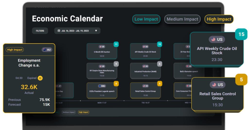 Acuity Economic Calendar 4XC