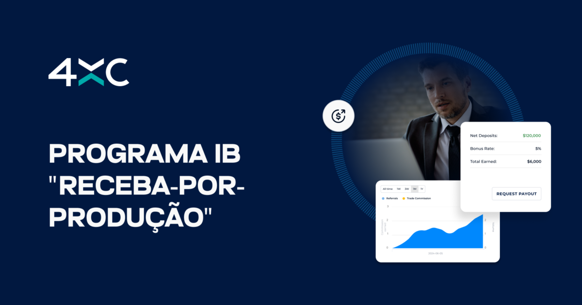 Programa Ib Receba-por-produção | 4XC